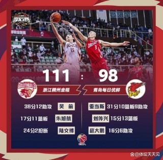 篮球cba赛事今天直播(篮球cba赛事今天直播上海宁波)