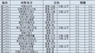 足球推荐最稳的网站(足球推荐最稳的网站有哪些)