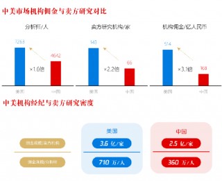 长江证券总裁刘元瑞出席2024分析师大会，发表主旨演讲《行不由径，长短相形》