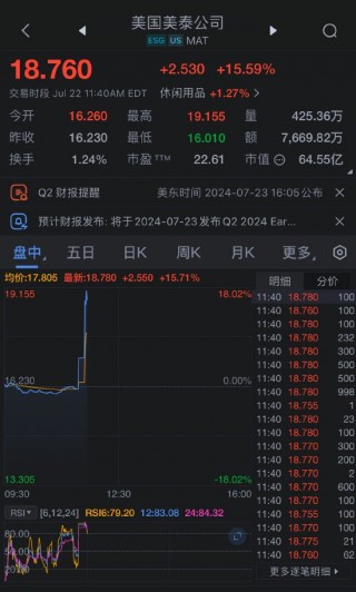 L Catterton已向美泰发出收购要约