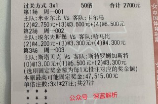 蒙特利尔vs纽约城比分预测(蒙特利尔vs纽约城比分预测分析)