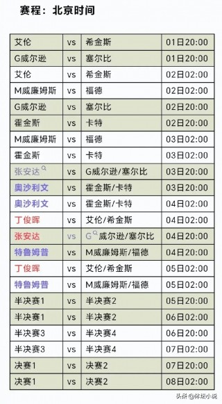 斯诺克大师赛赛程(斯诺克大师赛赛程表)