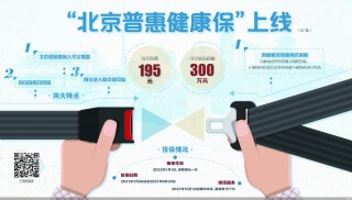 关于紧密衔接医保北京普惠健康保上线的信息