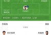 阿森纳对曼联直播(阿森纳对曼联直播免费观看)
