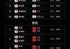 中国体育直播(中国体育直播TV官方客户端APP下载)