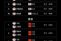 中国体育直播(中国体育直播TV官方客户端APP下载)