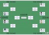 nba季后赛对阵规则(nba季后赛对阵规则图解)