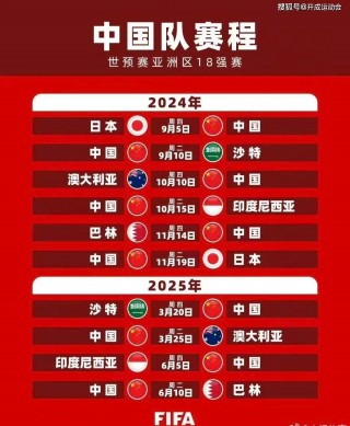 2018世界杯决赛时间(2018世界杯决赛时间是哪一天)