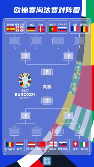 2022欧冠16强对阵图(2022欧冠16强对阵图比分)
