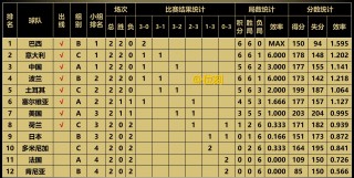 女排联赛最新赛程表(中国女排联赛最新赛程表)