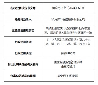 华海财险被罚60万元：因未按照规定使用经备案的保险条款费率 报送的相关报告文件与实际不一致