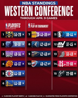 nba赛程总决赛时间(nba赛程总决赛时间安排)
