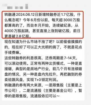 *** 急澄清：“转融券日增1.7亿股”不实，这个乌龙数据问题出在哪？