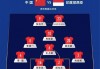 2026世界杯比赛时间(2026世界杯比赛时间,北京时间会是几点)