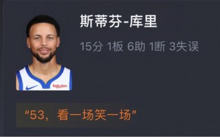 鹈鹕vs勇士(鹈鹕VS勇士历史比分)