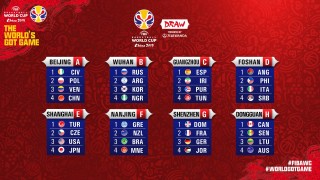 2019男篮世界杯赛程(2019男篮世界杯赛程比分表)