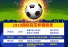 今晚球赛直播时间表2021足球(今晚球赛直播时间表2021足球7月)