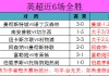 德乙积分榜最新积分(德乙积分榜最新积分榜排名)