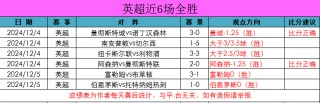 德乙积分榜最新积分(德乙积分榜最新积分榜排名)