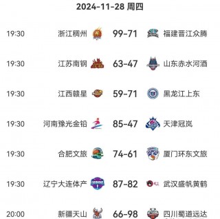 cba四川队最新消息(cba四川队最新消息新闻)