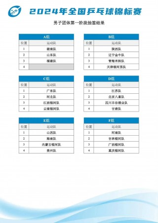 央视5套直播回放(央视5套在线直播观看)