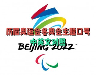 冬奥会主题口号(2022年冬奥会主题口号)