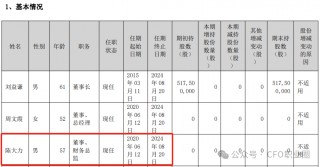 惋惜！A股公司57岁CEO逝世！