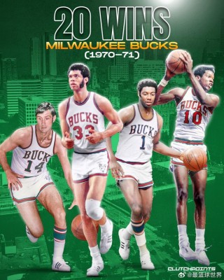 nba排名最新榜单(nba排名最新榜单历史)