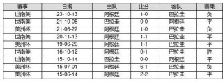 14场胜负足球最新推荐(14场胜负足球最新推荐24114)