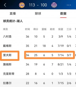 湖人引援最新消息(湖人引援最新消息今天)