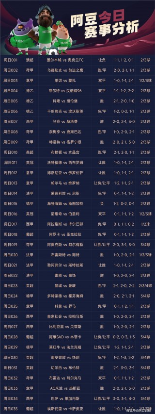 竞彩足球预测(竞彩足球预测软件)