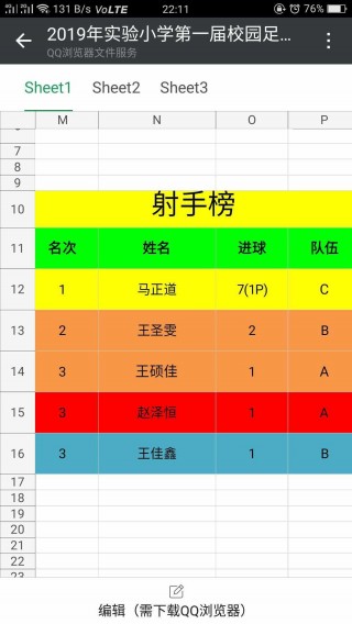 足坛历史射手榜排名(足坛历史射手榜排名图)