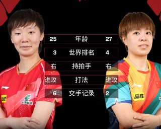 世界女排名最新排名表(世界女排名最新排名表图片)