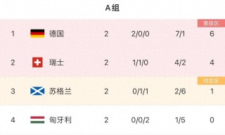 欧洲杯几分(欧洲杯jifen)