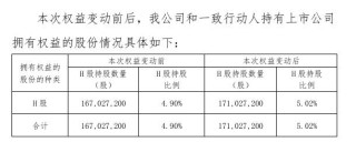 新华保险举牌海通证券H股，系险资五年来首度举牌券商