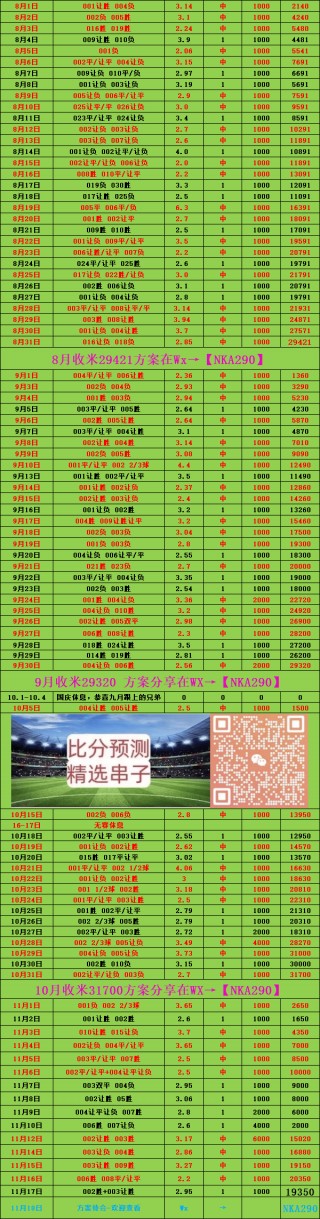 2016欧洲杯澳门赔率(2021欧洲杯澳门即时盘)