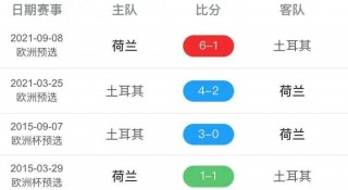 欧洲杯直播频道(欧洲杯直播频道有哪些)