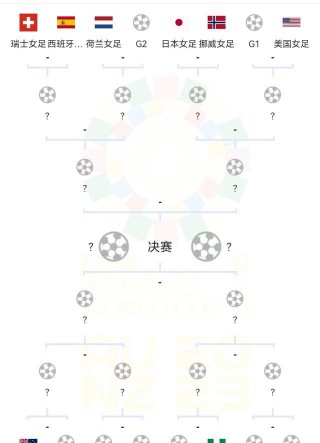 荷兰女vs葡萄牙女比分预测(荷兰女vs葡萄牙女比分预测分析)