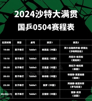 今日乒乓比赛现场直播时间(今日乒乓比赛现场直播时间是几点)