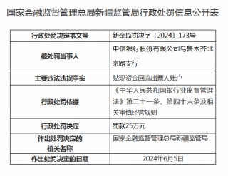 中信银行连收6张罚单 乌鲁木齐三家支行合计被罚97万元