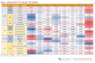 美国大选：大局已定，后向何方?