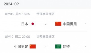 世预赛赛程(世预赛赛程亚洲区)