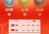 第30届奥运会中国奖牌榜(第30届奥运会中国获奖情况)