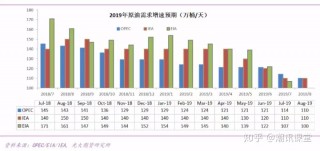 光大期货：1月17日能源化工日报的简单介绍