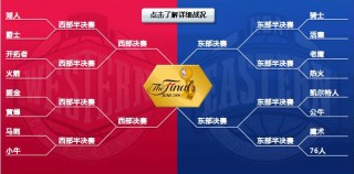 2016年nba季后赛对阵图(2016年nba季后赛录像回放)