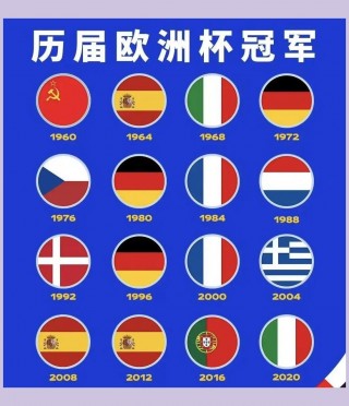 热血欧洲杯(2021年欧洲杯热身赛)