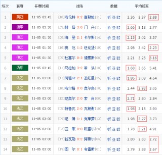 足彩网500(足彩网500官方网站入口)