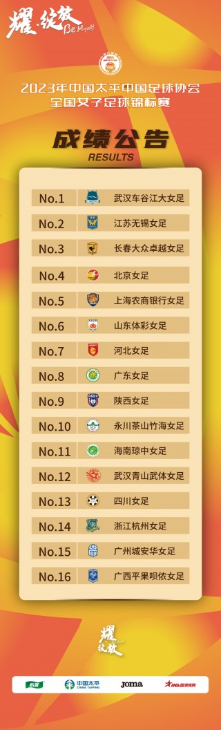 2023女足比赛时间表最新(2023女足比赛时间表最新消息)