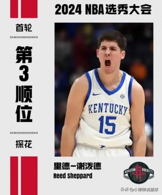 nba2015年选秀(nba2015年选秀顺位)