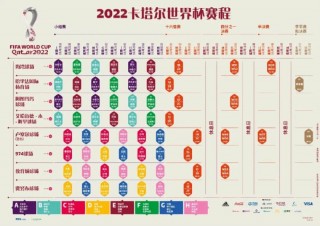 历届世界杯时间一览表(历届世界杯时间一览表最新)